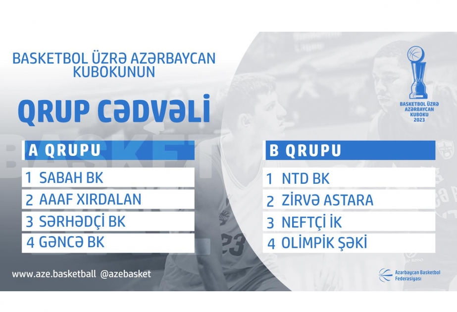 Azərbaycan Kubokunun püşkü atıldı
